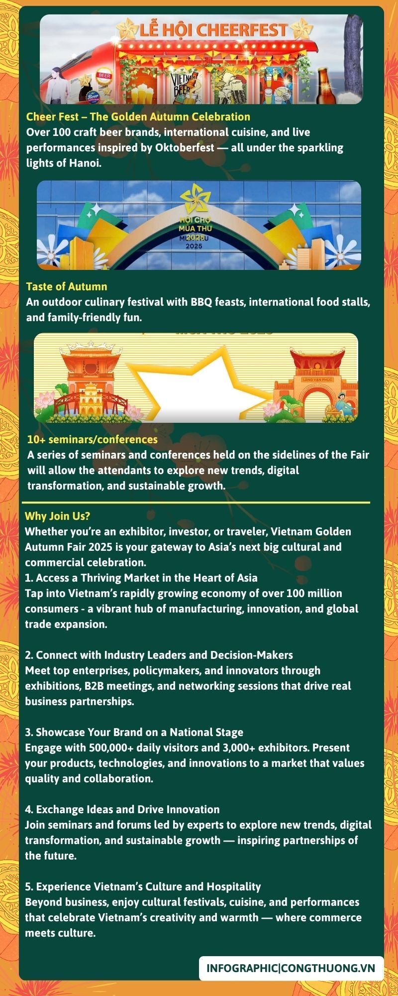 Infographic | Vietnam Golden Autumn Fair 2025 - 3