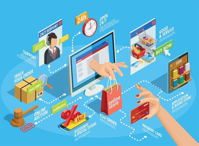 Vietnam's e-commerce is growing rapidly. Illustrative photo