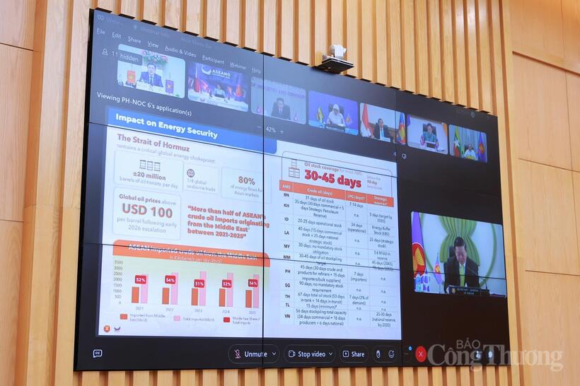 The meeting is held virtually under the chairmanship of the Secretary of Trade and Industry of the Philippines. Photo: Quynh Trang