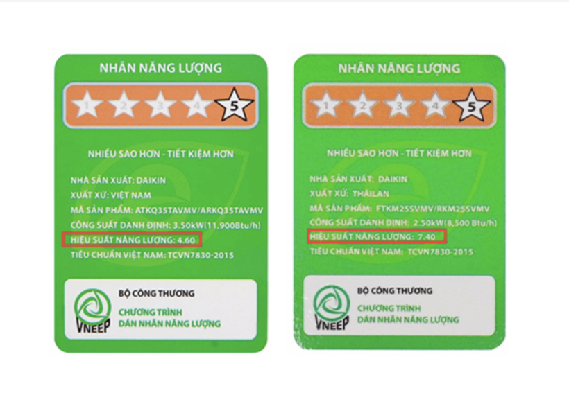 If products carry the same number of energy stars, consumers can rely on the energy efficiency index to identify the more electricity-efficient option.