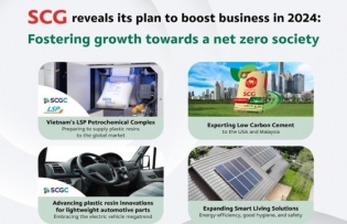 SCG announces FY2023 operating results