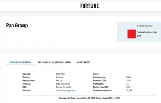 Fortune names PAN Group among Southeast Asia's Top 500 largest companies