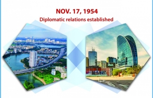 Vietnam - Mongolia traditional friendship