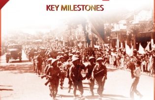 Hanoi Liberation: Important milestones