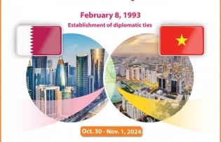 Vietnam – Qatar friendship and multifaceted cooperation