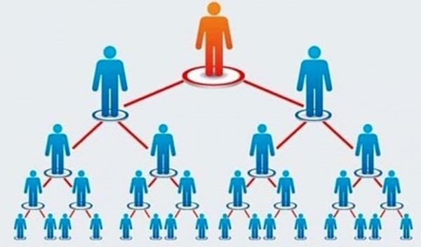 Models that take advantage of multi-level marketing methods to attract participants still exist and cause negative public opinion in the community. — Photo hanoimoi.vn