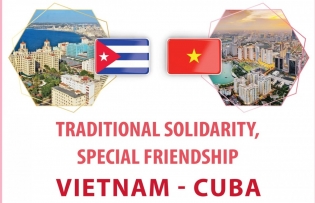 Vietnam-Cuba traditional solidarity, special friendship