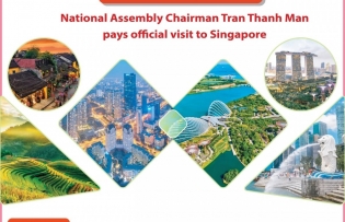 Vietnam-Singapore Strategic Partnership