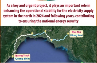Quang Trach – Pho Noi 500kV circuit-3 power transmission line: Miracle in infrastructure development