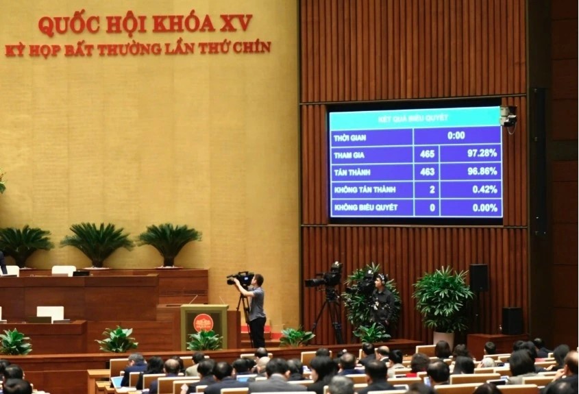 National Assembly votes to approve the revised Law on Government Organization (Photo: National Assembly Media)