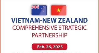 Vietnam-New Zealand Comprehensive Strategic Partnership