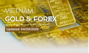 Infographic: Gold prices fluctuate following US retaliatory tariff announcement