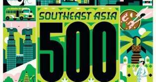 Seventy-six Vietnamese firms featured in Fortune