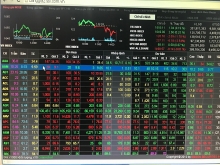 2018 - More of the same stock market boom