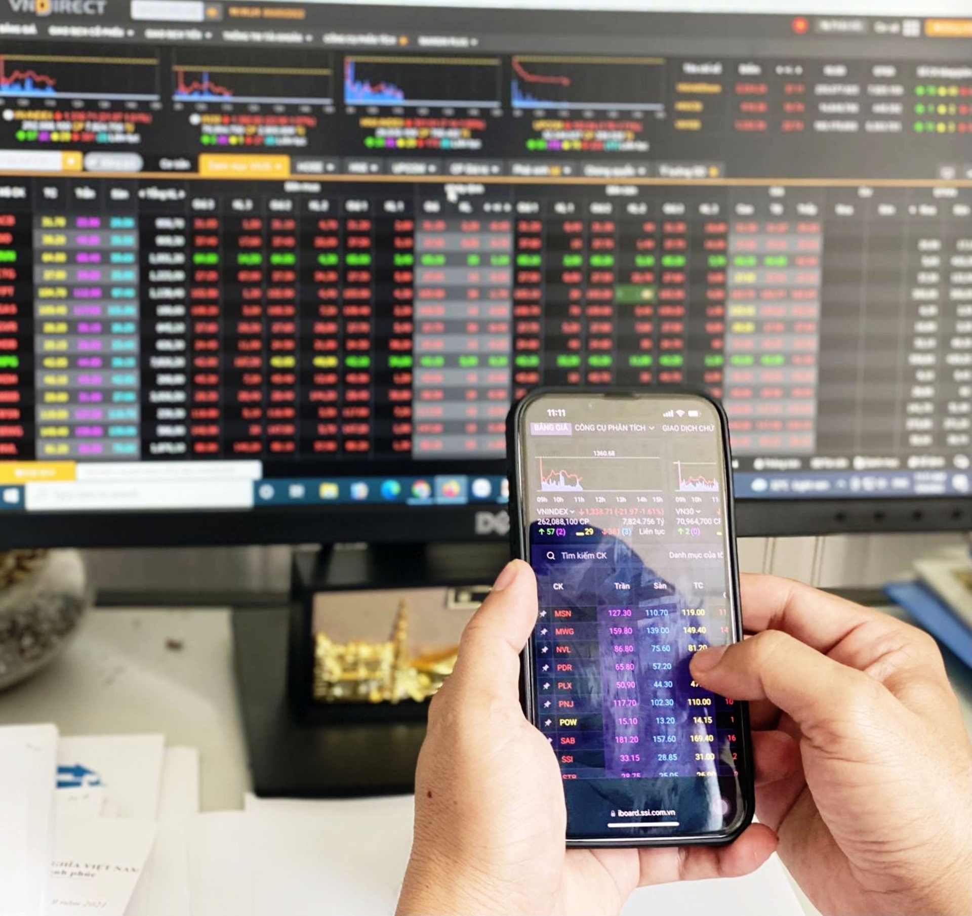 investors return to vietnams stock market proceed with caution