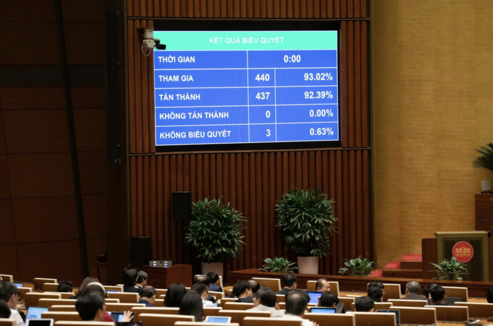 The National Assembly passed the amended Law on Press