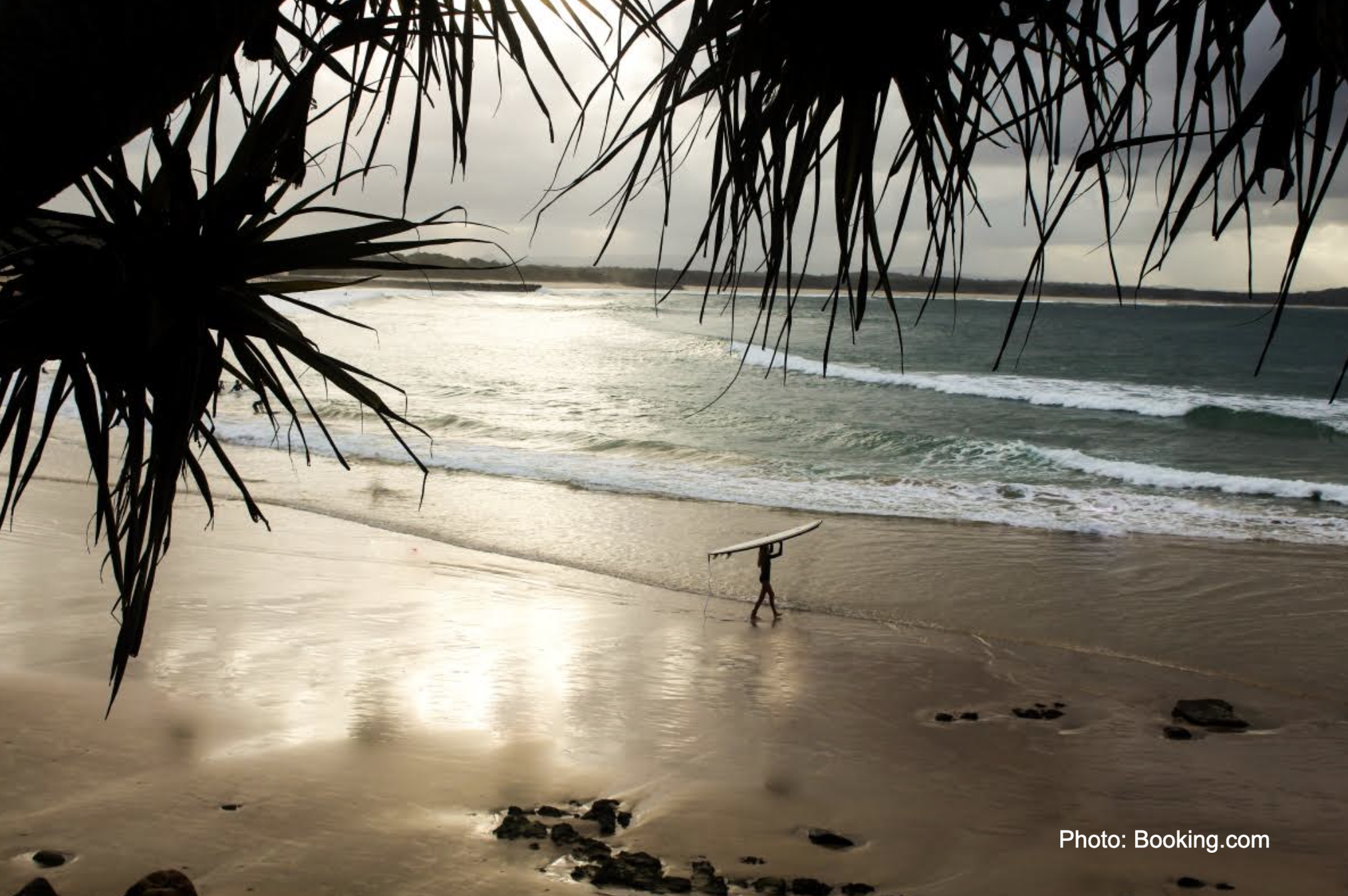Report outlines six ways to travel more sustainably