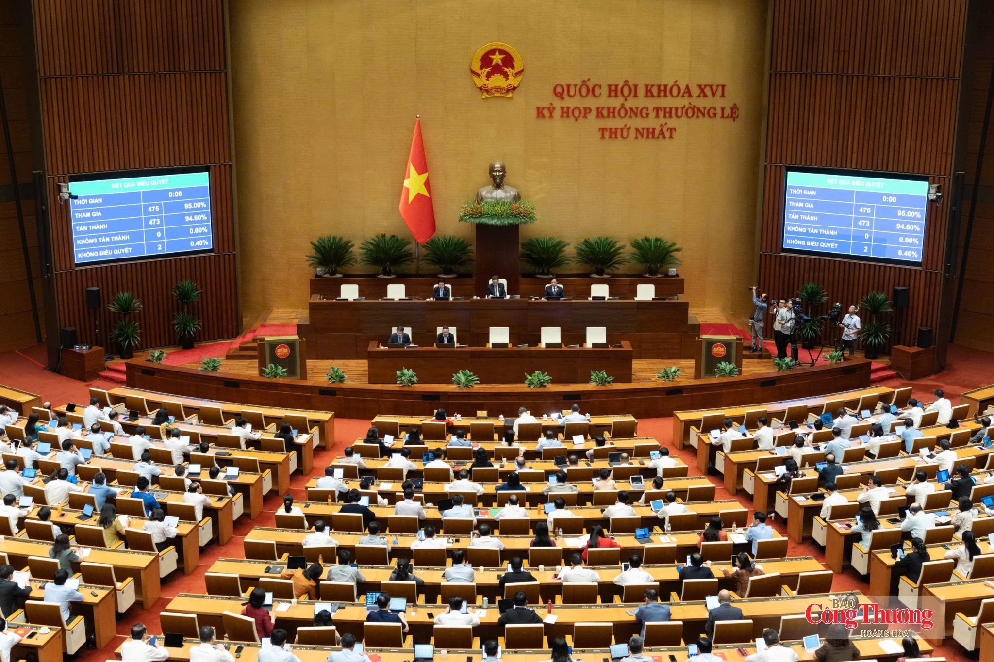 National Assembly officially passes amended Petroleum Law